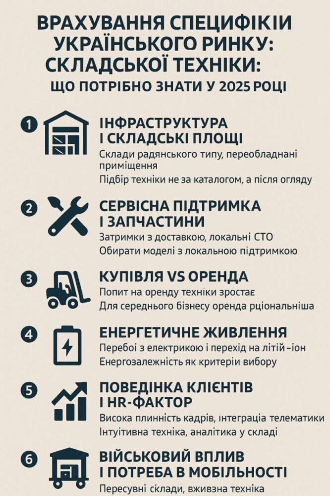 Врахування специфіки українського ринку складської техніки: що потрібно знати у 2025 році