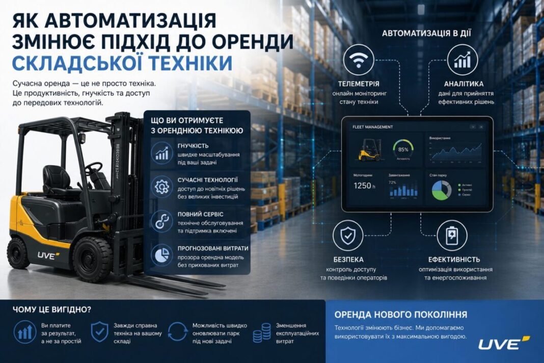 Як автоматизація змінює підхід до оренди складської техніки